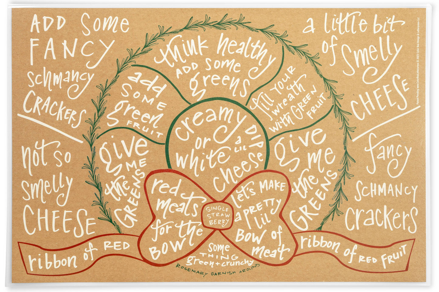 Charcuterie Cheat Sheet | Wreath