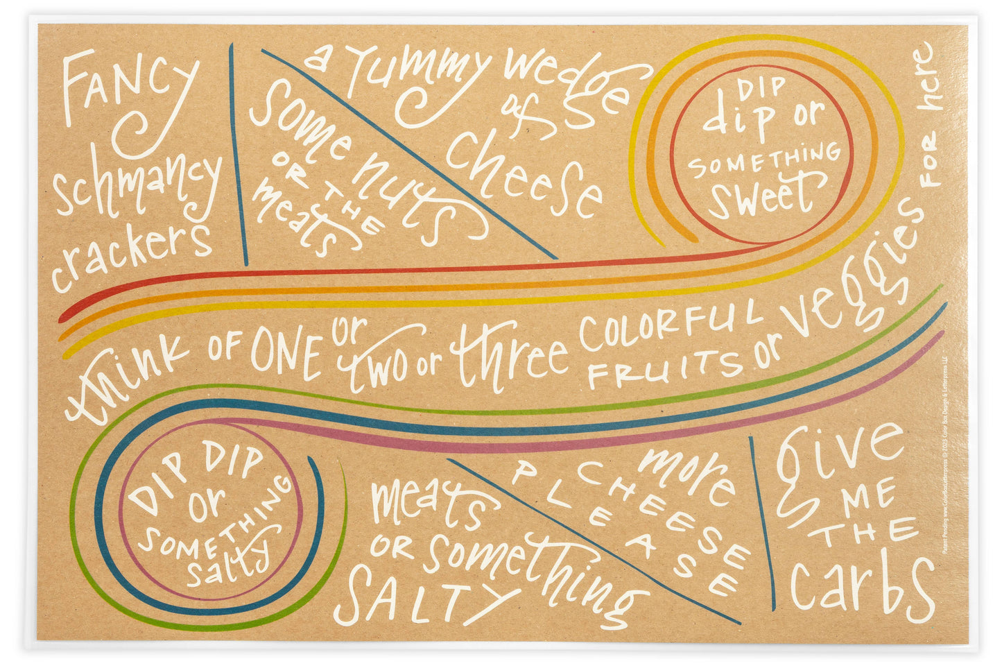 Charcuterie Cheat Sheet | Everyday