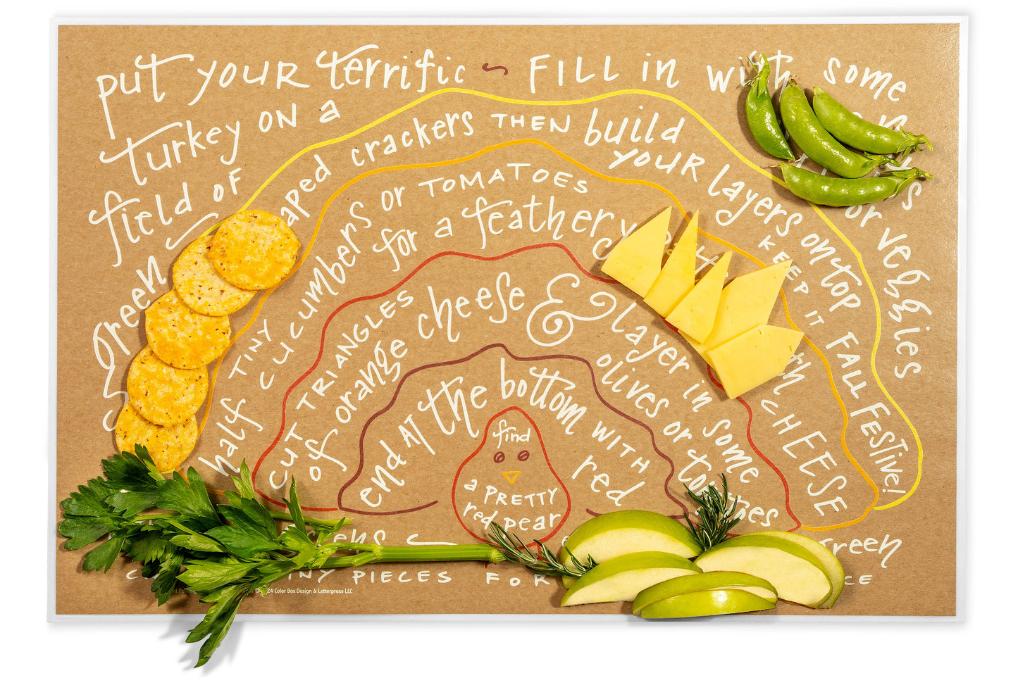 Charcuterie Cheat Sheet | Turkey | Thanksgiving